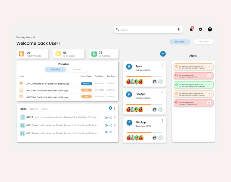 user analytics dashboard